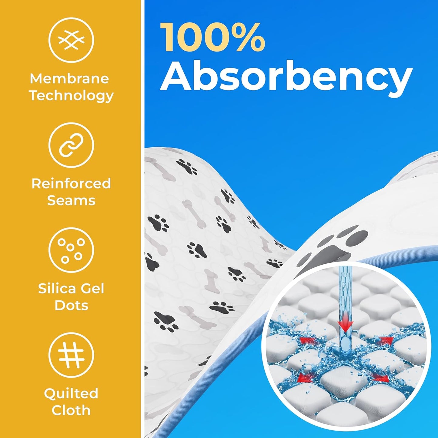 Washable Pee Pads for Puppies - Waterproof /Reusable/ Anti-Slip Backing, Training Pads (Pack of 6 - 30X34)