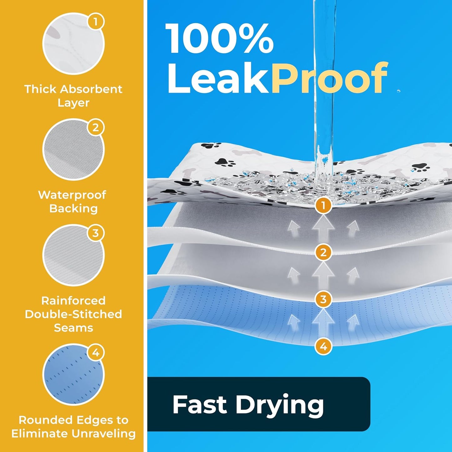 Washable Pee Pads for Puppies - Waterproof /Reusable/ Anti-Slip Backing, Training Pads (Pack of 6 - 30X34)